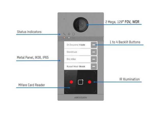 Hikvision IP Domofon Out NAD KV8413-WME1B