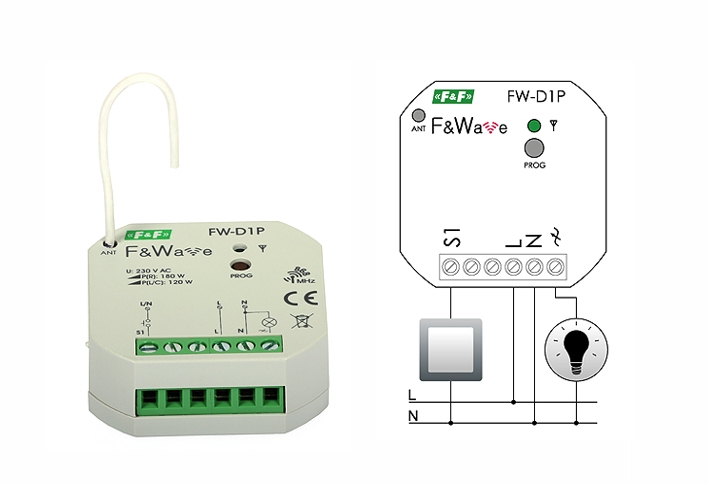 Smart F&Wave Modul FW-D1P