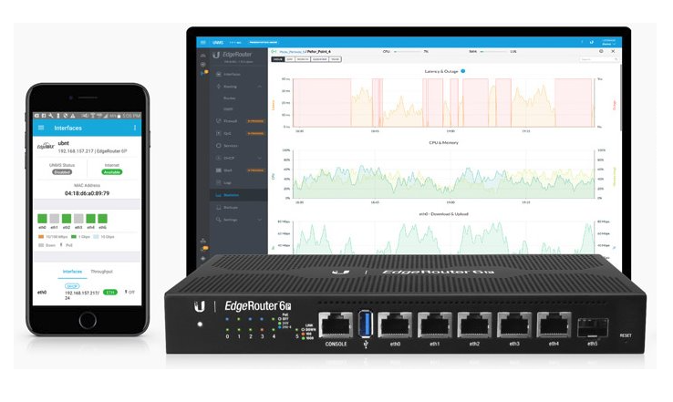 Ubiquiti ER-6P EdgeRouter 6P