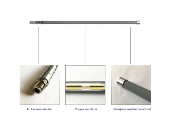 Mobilna Antena Omni 868MHz 12dB NF