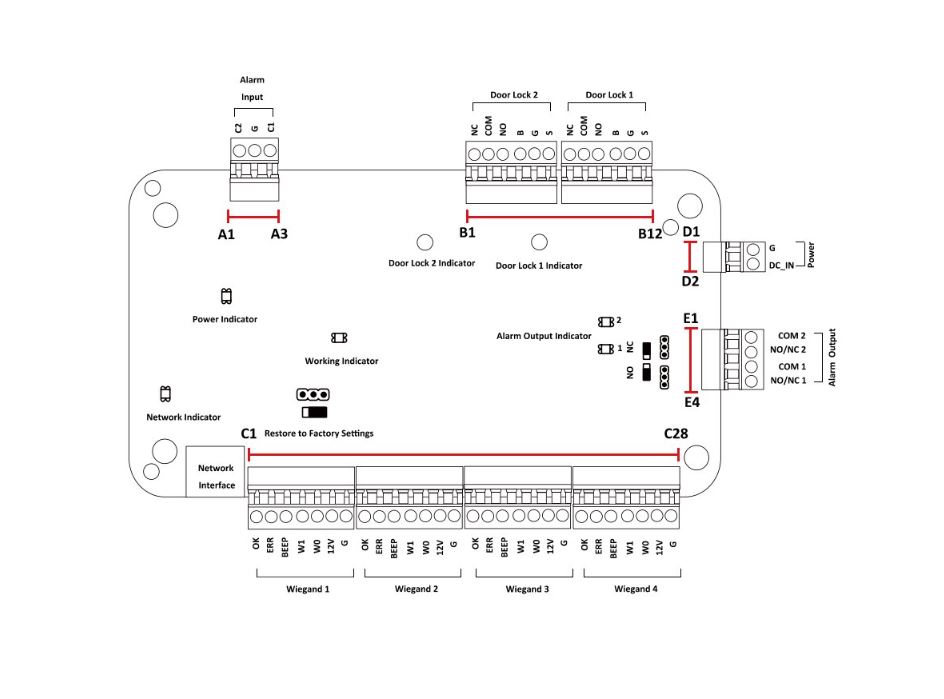 Hikvision Omrežni štirivratni Kontroler K2804