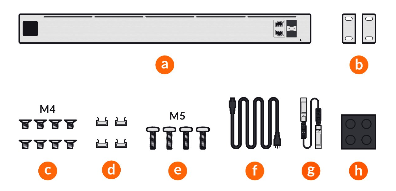 Ubiquiti UniFi UXG-Pro-EU Next-Gen Gateway