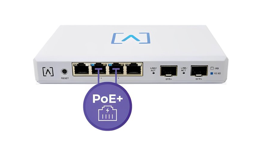 Alta Labs Router 10 do 10Gbps