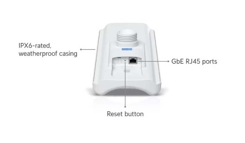 Ubiquiti Device Bridge Pro Sector