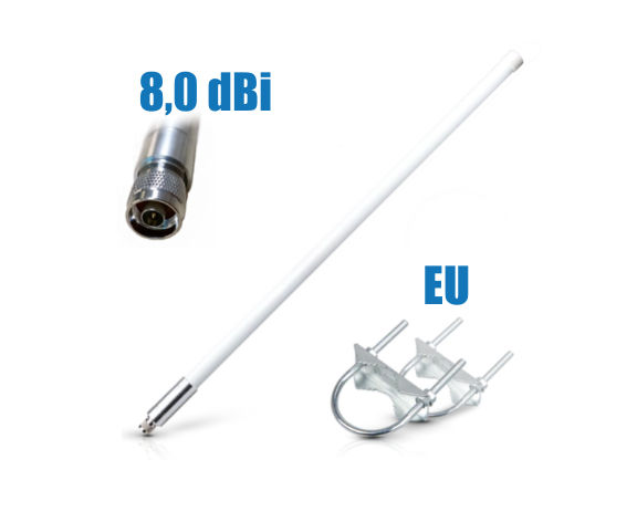 Helium Omni 868MHz EU 8dB NM