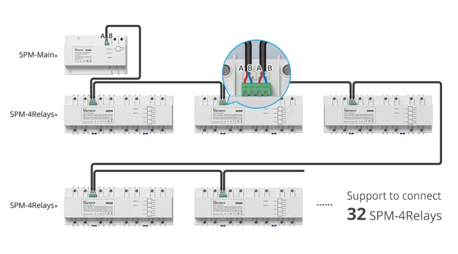 SonOff Smart Stackable Power Meter Main