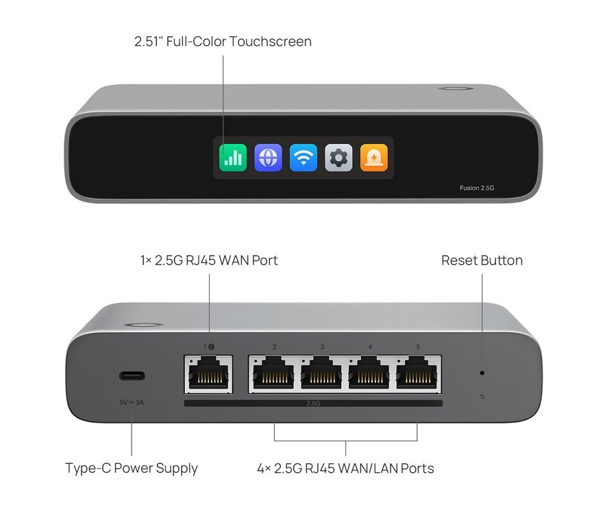 TP-Link Fusion 2.5G Omada GW