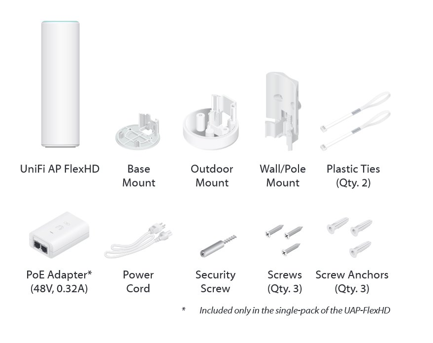 Ubnt UAP AC UniFi FlexHD MU-MIMO