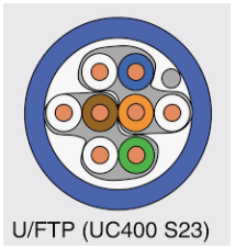 Kabel UC400 s23 C6a UFTP 4P 500DW 500m