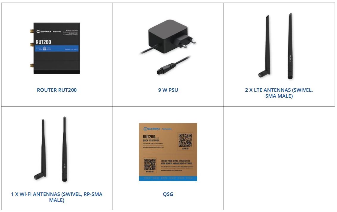 WiFi Teltonika RUT200 Industri Router LTE