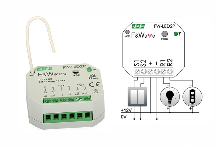 Smart F&Wave Modul FW-LED2P