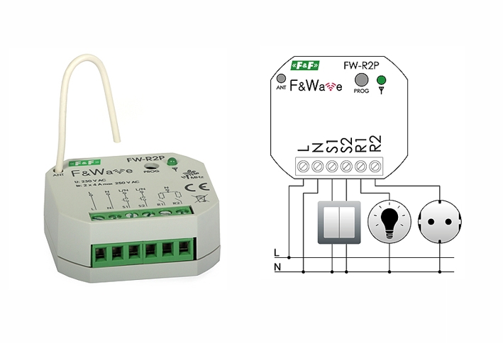 Smart F&Wave Modul FW-R2P