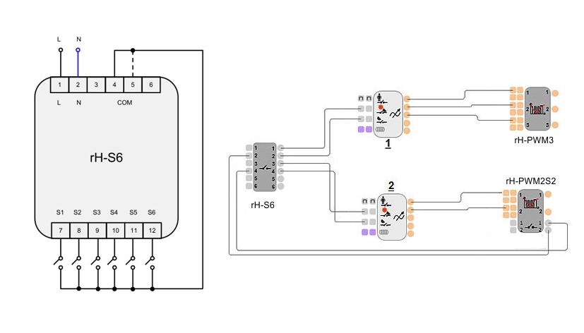 Modul F&Home Oddajnik rH-S6