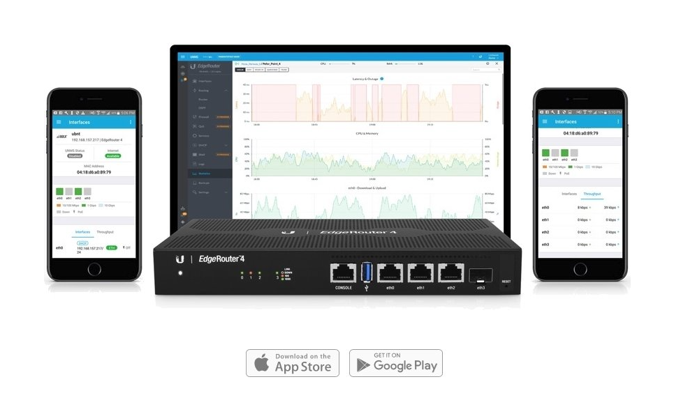 Ubiquiti ER-4 EdgeRouter 4