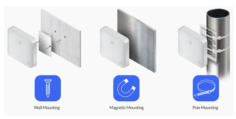 Ubiquiti UniFi stikalo USW-FLEX