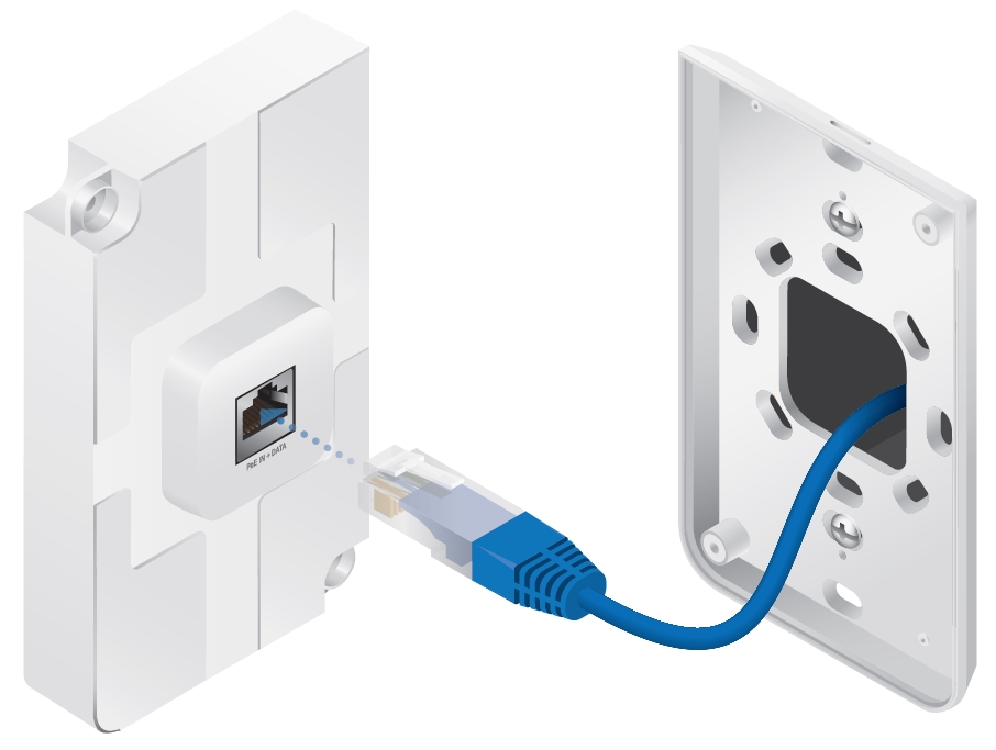 Ubnt UniFi AP AC PRO In-Wall 3x3