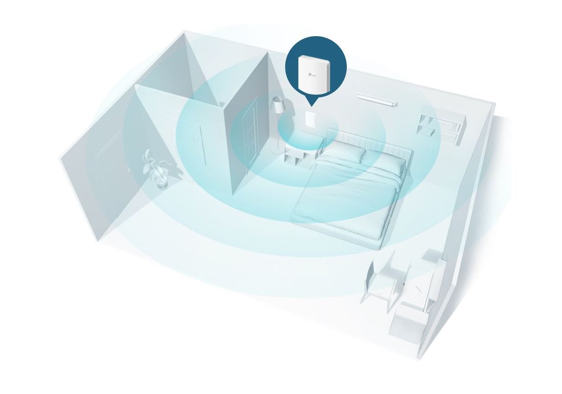 TP-Link zidni dual AP EAP225