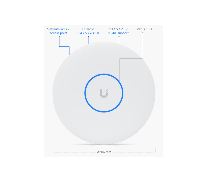 Ubiquiti UniFi Dostopna točka U7-Pro-XG