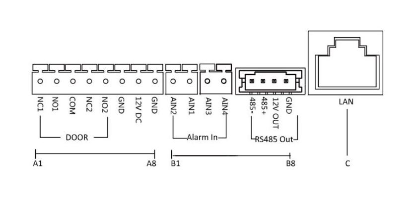 Hikvision Kamera Modul KD8003-IME1