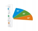 Ubnt Profi Sektor AirPrism 5AC 90° HD