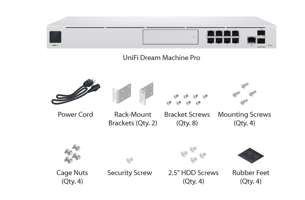 Ubnt UDM UniFi Dream Machine PRO