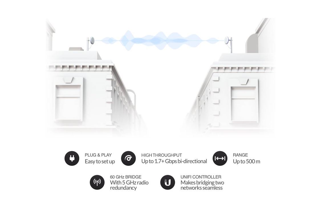 Ubnt UBB UniFi Building Bridge 60G+5G