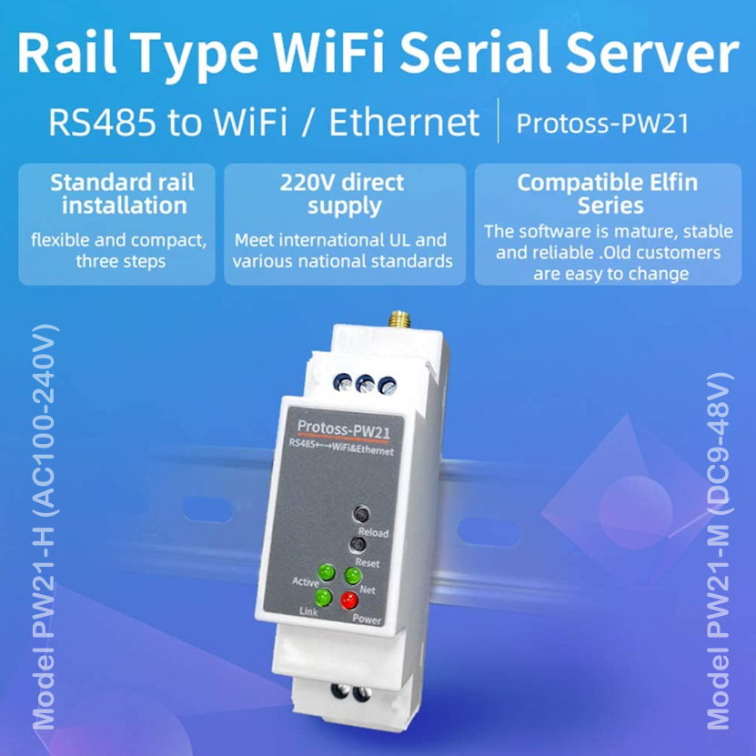 Modul PW21M RS485 Na WLAN/LAN DIN