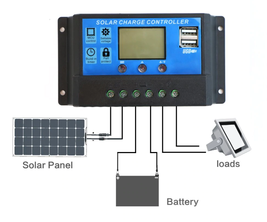 Regulator LCD PMW 10A 12-24V USB