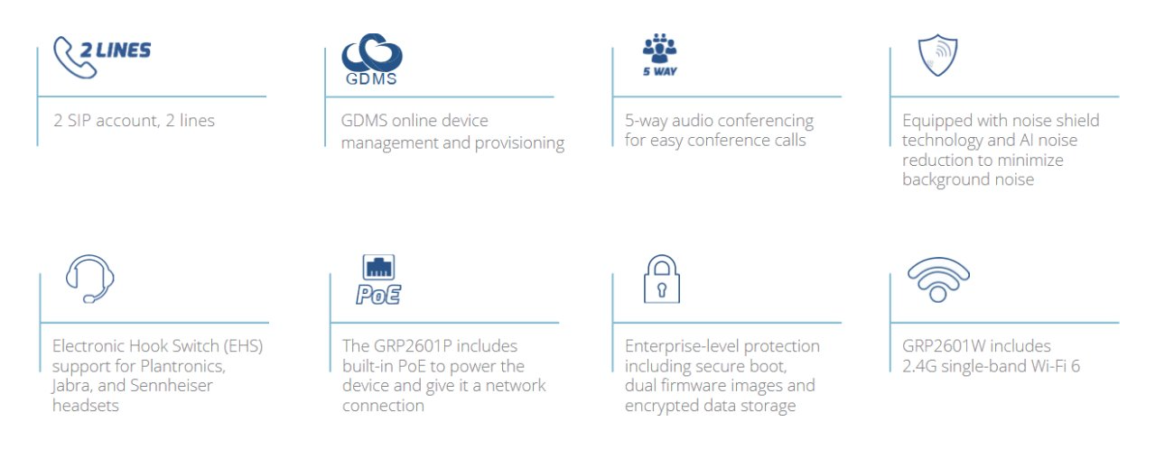 Grandstream GRP2601 SIP 2-Line VoIP