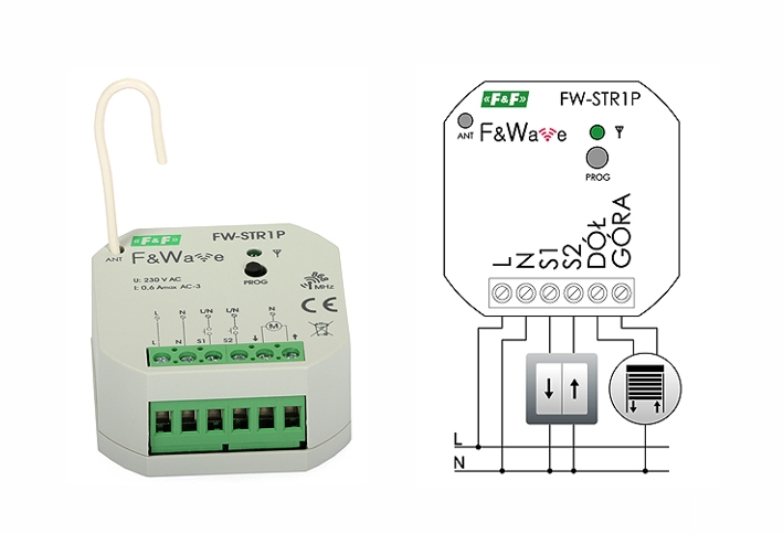 Smart F&Wave Modul FW-STR1P