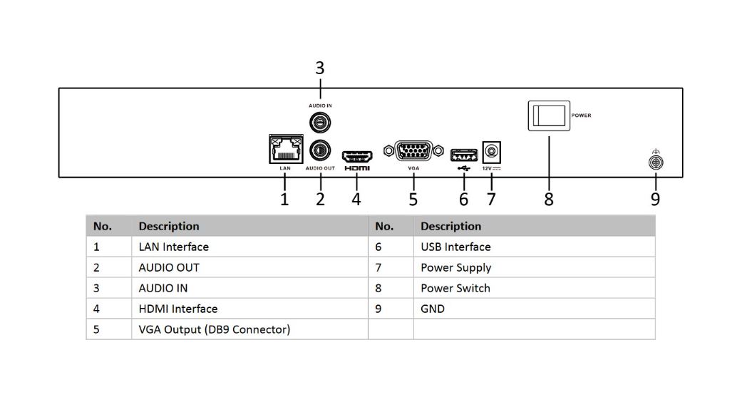 Hikvision NVR DS-7604NXI-K1/VPro 4CH