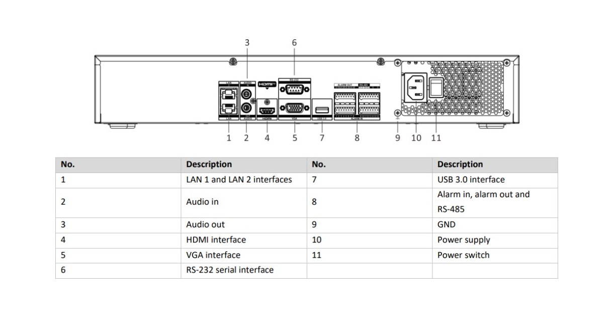 Hikvision Recorder DS-7732NXI-K4 32CH