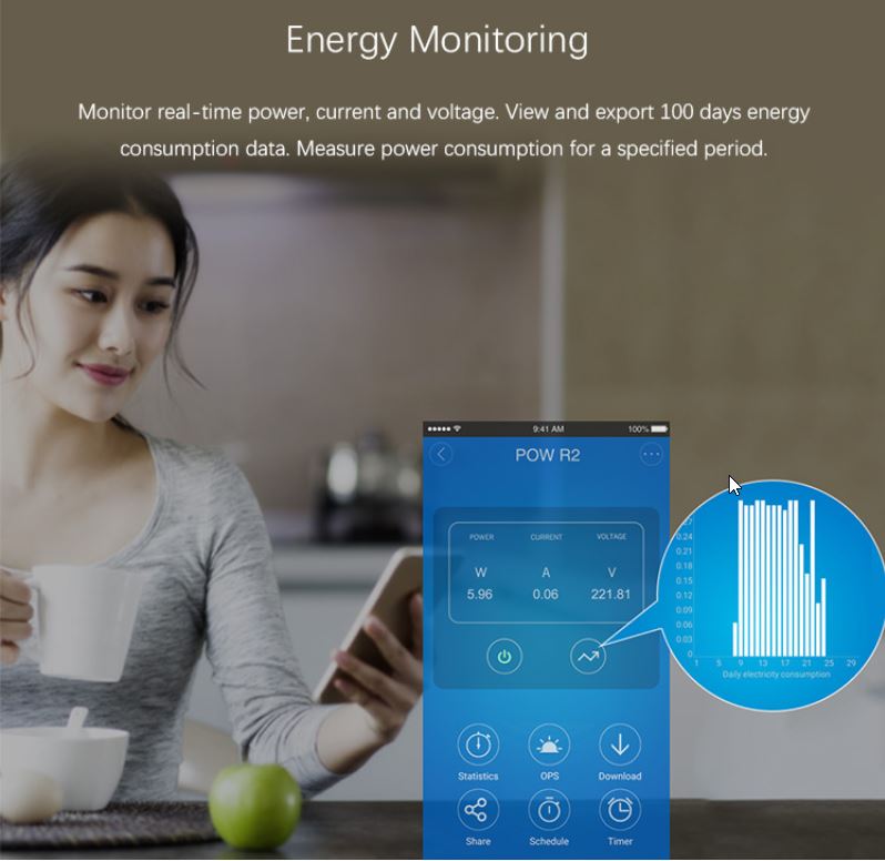 WiFi SonOff Pow R2 stikalo 3500W