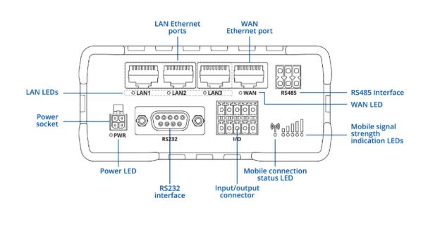 WiFi Teltonik Router RUT976 RedCap 5G