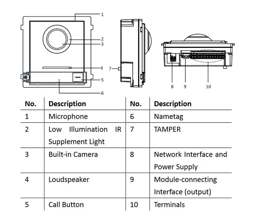 Hikvision Kamera Modul KD8003-IME2/S
