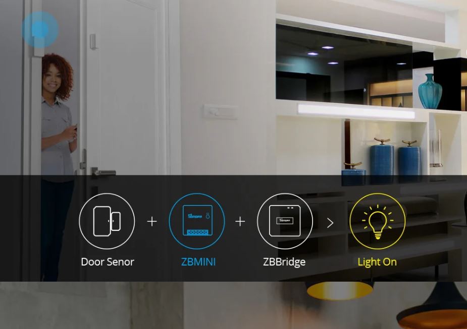 Zigbee Smart dvosmerno stikalo ZB Mini2