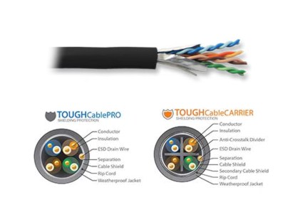 UBNT Kabel Out TC-PRO L1 FTP