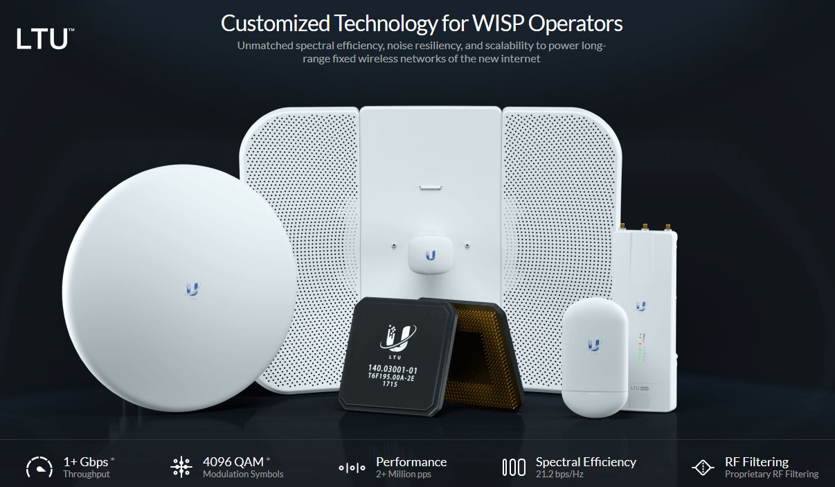 Ubnt CPE LTU-LR Long Range 5G