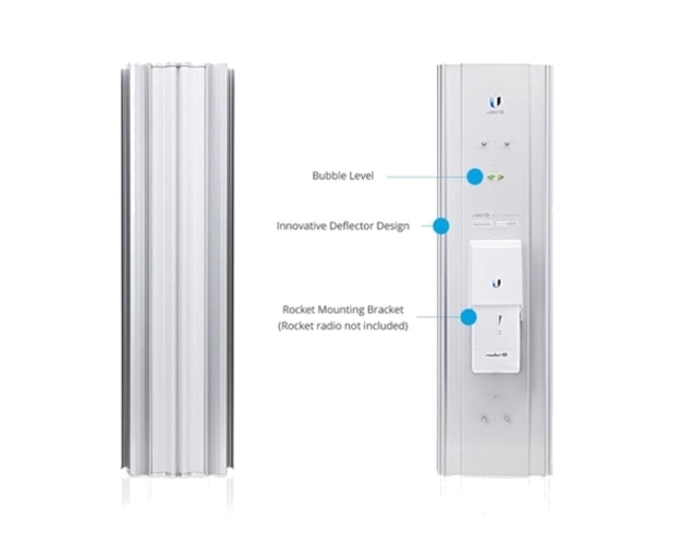 Ubnt Sektor AirMax AC 22dB 5G - 60°