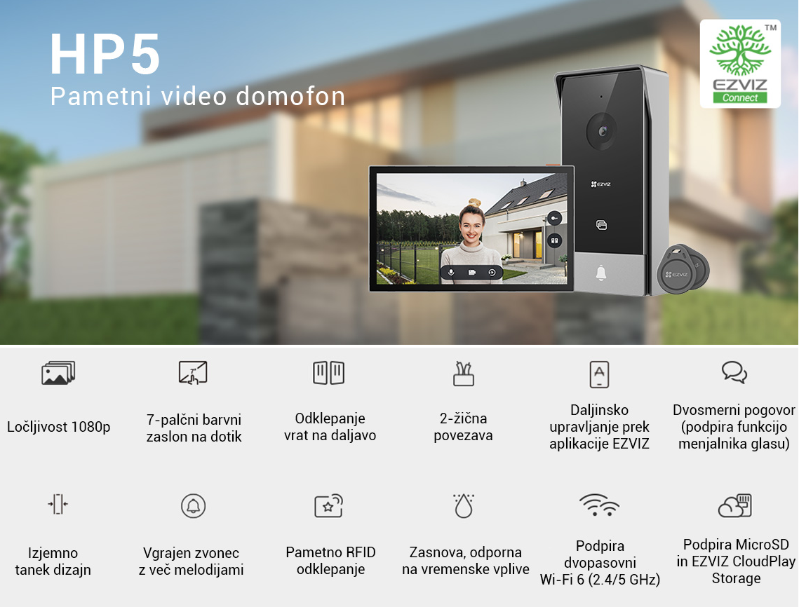 EzViz Video Domofon HP5 IP KIT