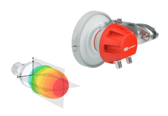 RF Simetrik Horn Antena 5G-60 13dB MIMO