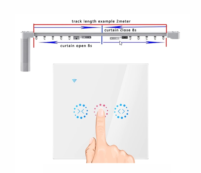 WiFi Smart Touch pogonsko stikalo EU