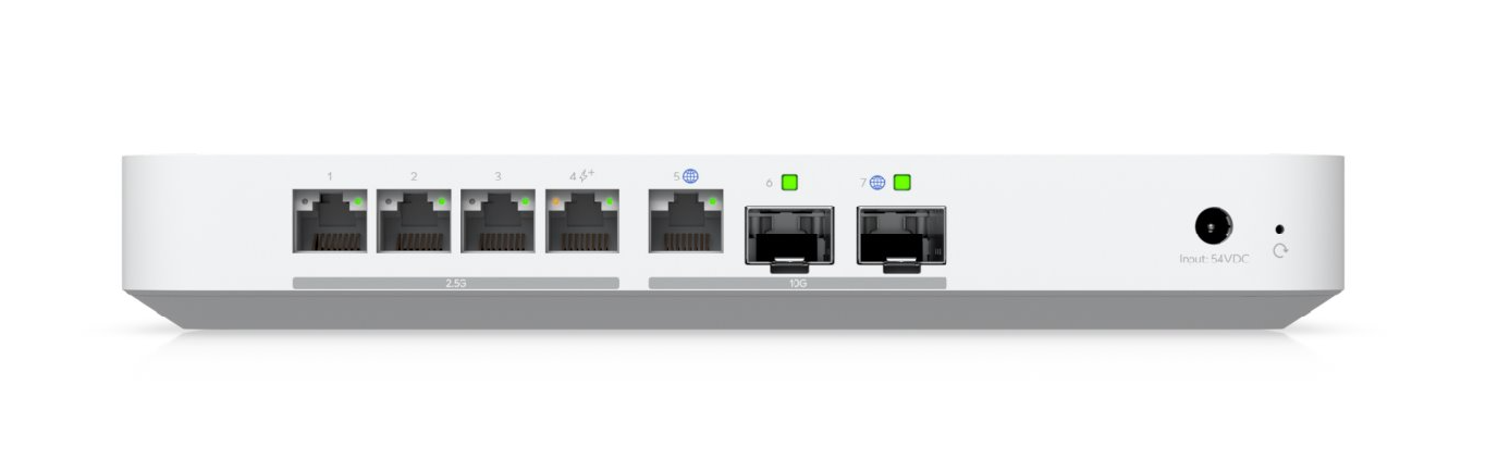 Ubiquiti UXG-Fiber uniFi Gateway Fiber