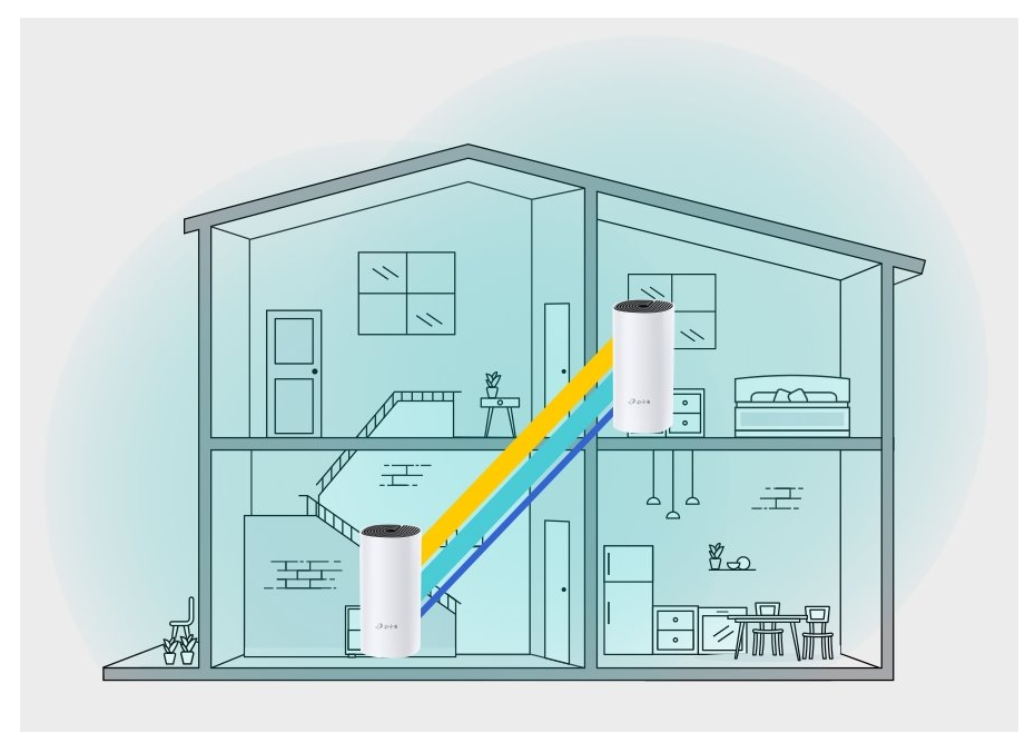 TP-Link Deco M4 Smart Home Mesh Wi-Fi