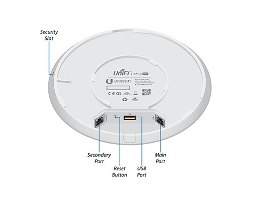 Ubnt Unifi Access Point AP AC Pro 1300M