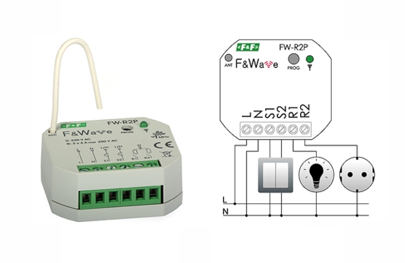 Smart F&Wave Modul FW-R1P