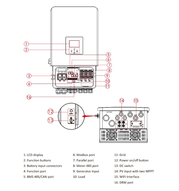 Deye Hybrid SUN 5kW SG05LP3-EU LV