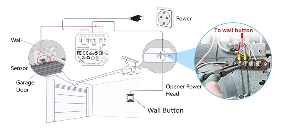 WiFi Smart Tuya Vratno Stikalo LTap