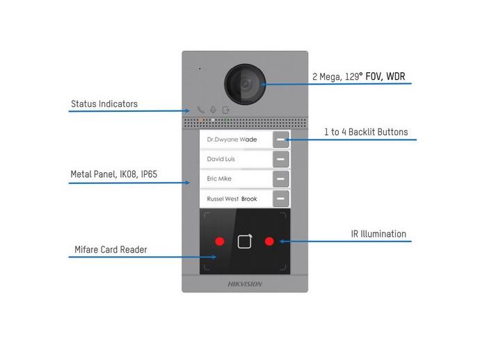 Hikvision IP Domofon Out POD KV8113-WME1B