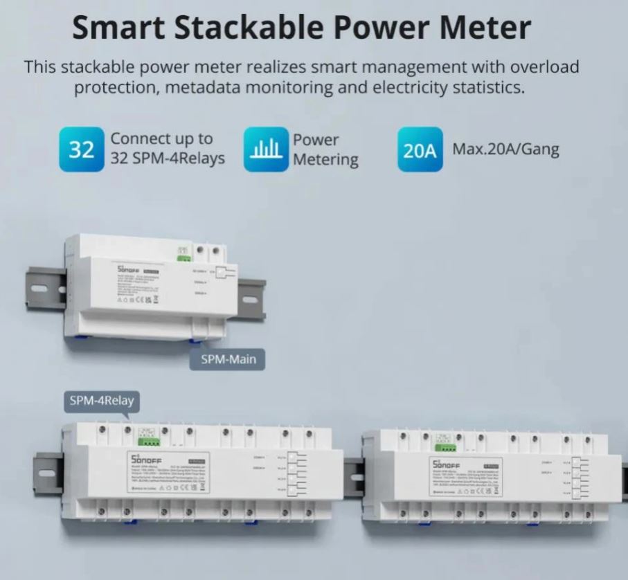 SonOff Smart Stackable Power Meter 4Rele